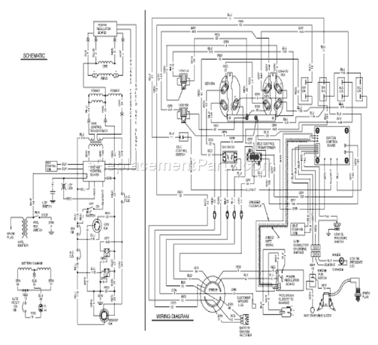 Page B Diagram and Parts List for 9878-1  Briggs and Stratton Generator